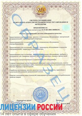 Образец сертификата соответствия (приложение) Истра Сертификат ISO 50001